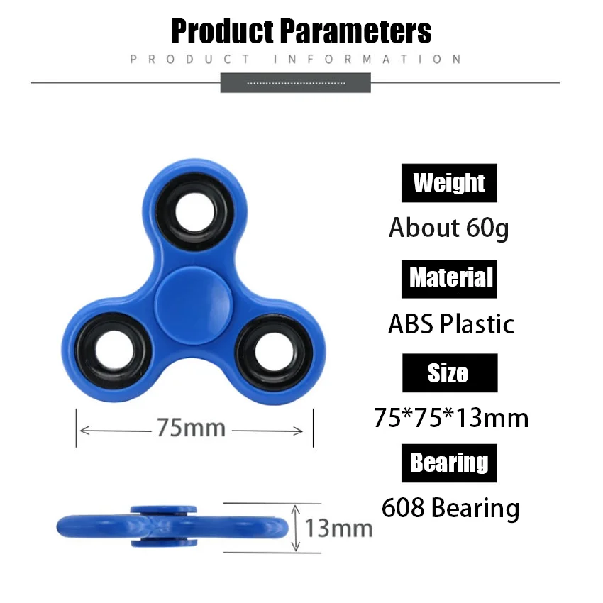 Customized Fidget Spinners - Stress Relief Toys for Kids