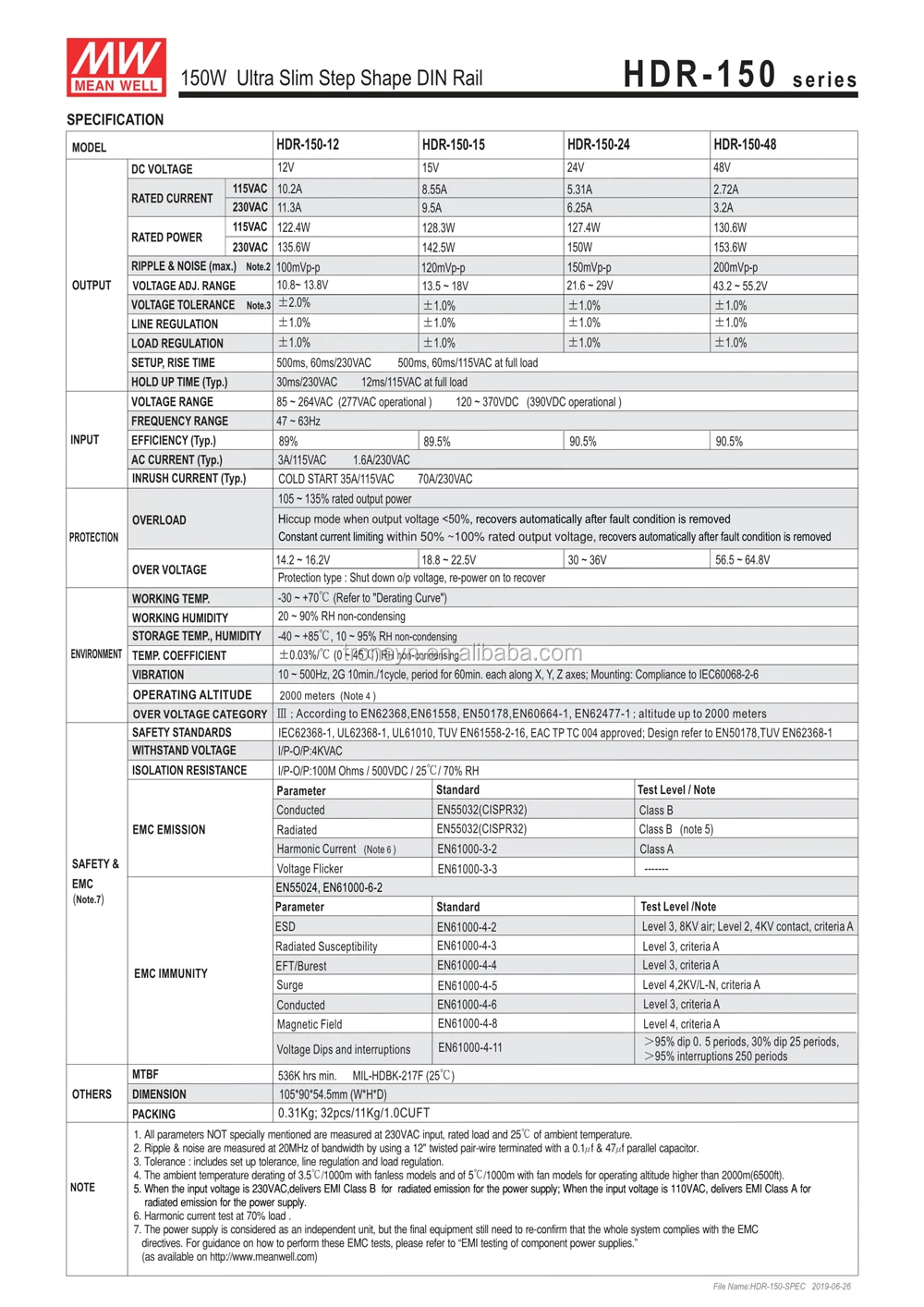 HDR-150-spec-2