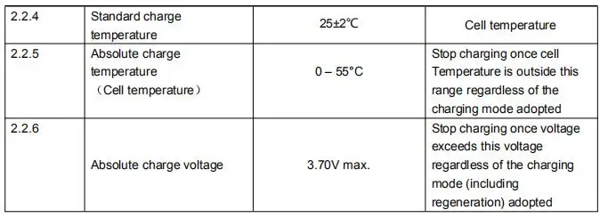 LiFePO4 battery pack box 330*172*225mm with lithium battery 12v 100ah 3.2V 400Ah 6.4V 200Ah 24v 50Ah 100A 200A 500A discharge