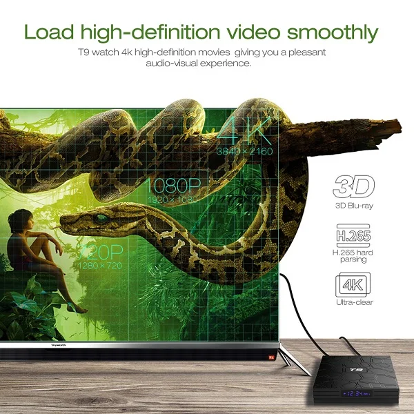 android tv box led
