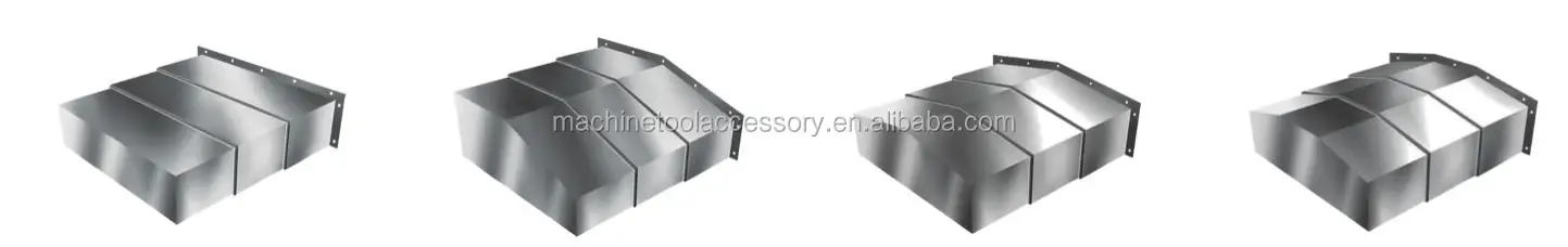 Telescopic Cover Detail.jpg