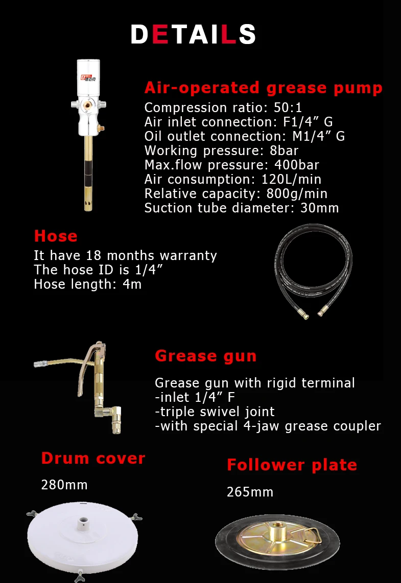 Automatic Grease Dispensing Kits For Drum Trolleymounted Lubrication