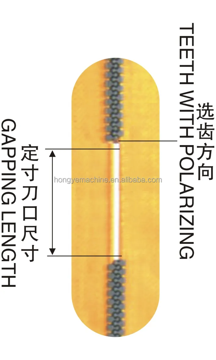 ZYN Video - Auto Plastic Zipper Gapping Machine for Vislon
