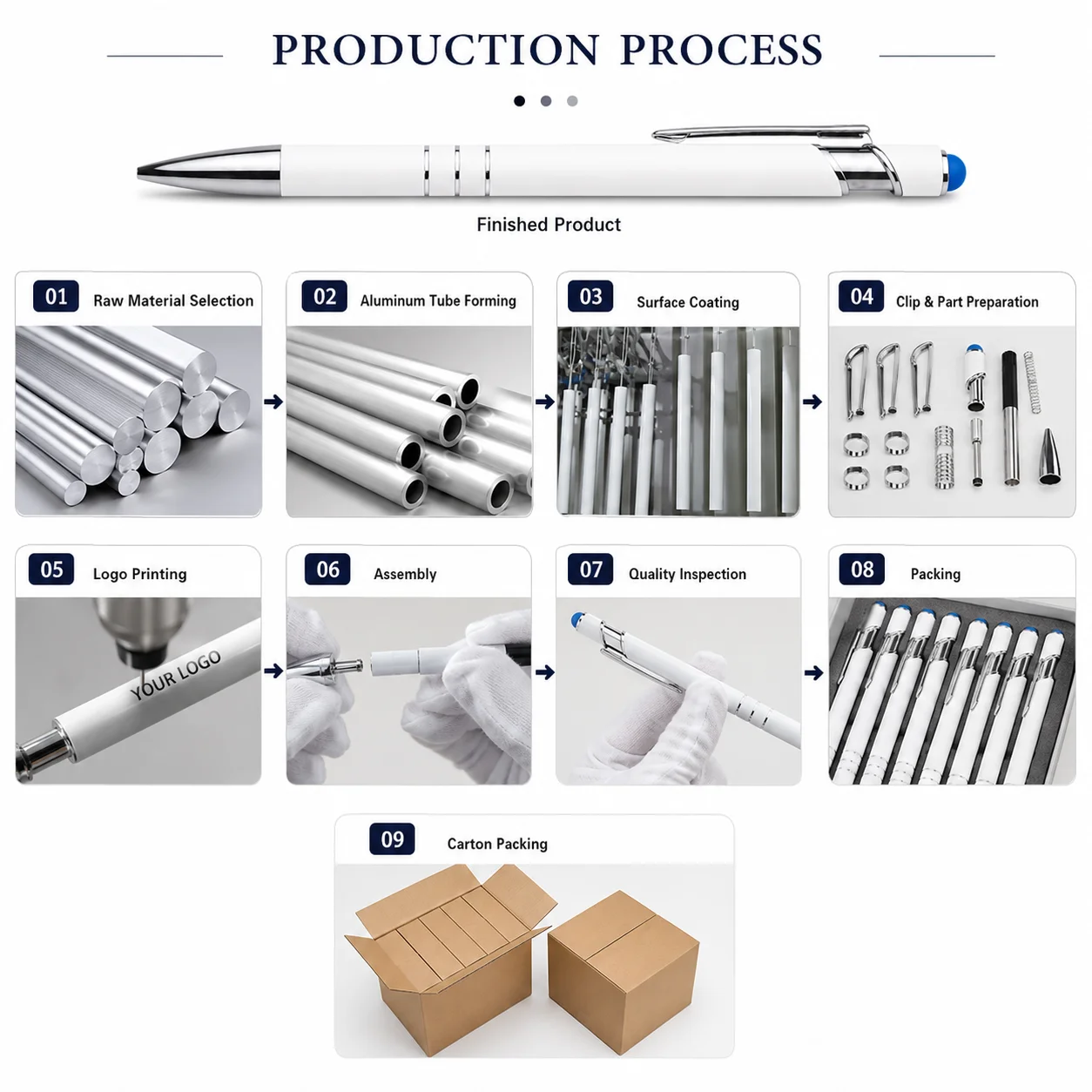 2-in-1 Aluminum Stylus Ballpoint Pen Custom Logo Metal Promotional Pen for Office Business Gift OEM