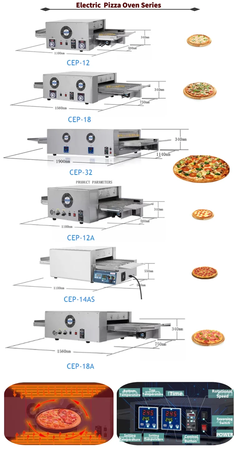 конвейерная печь для пиццы устройство фото 67