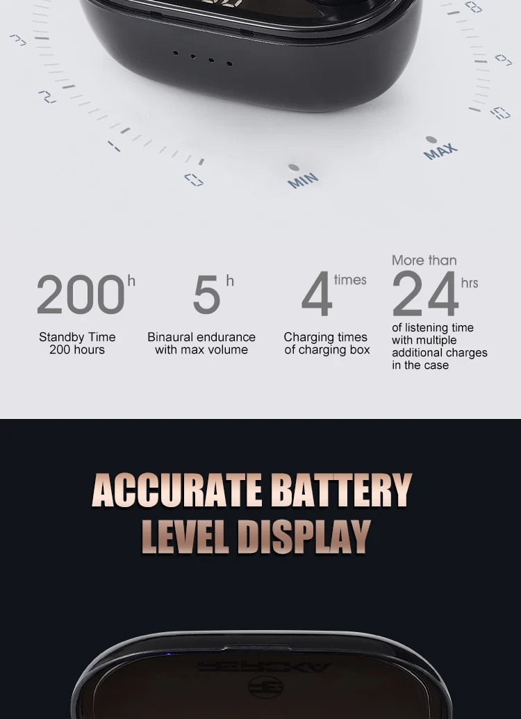 2021 New Model TWS Reroka Revolution Portable LED Touch Control Earbuds Blue 5.1 Ear Buds with Led - ANKUX.COM