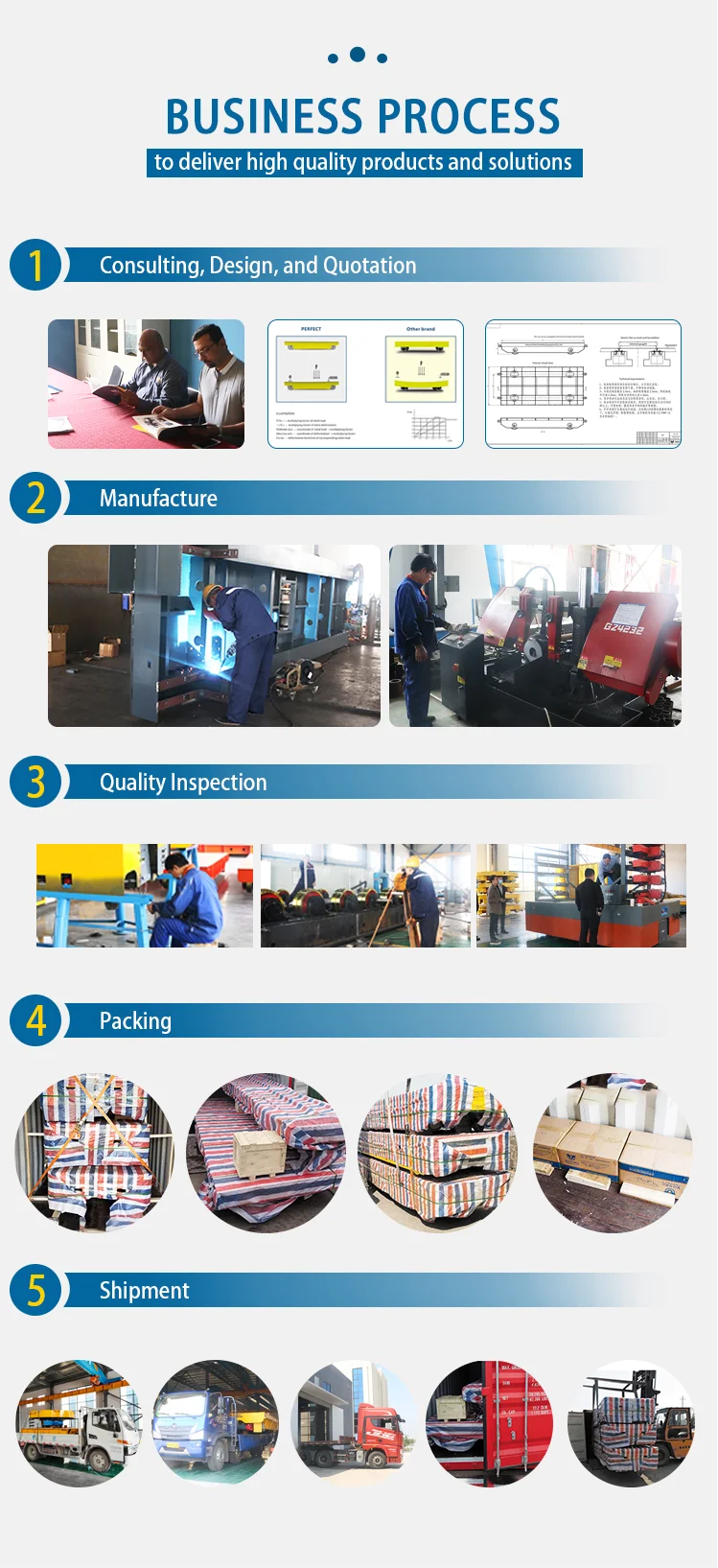 Rail Powered Transfer Cart