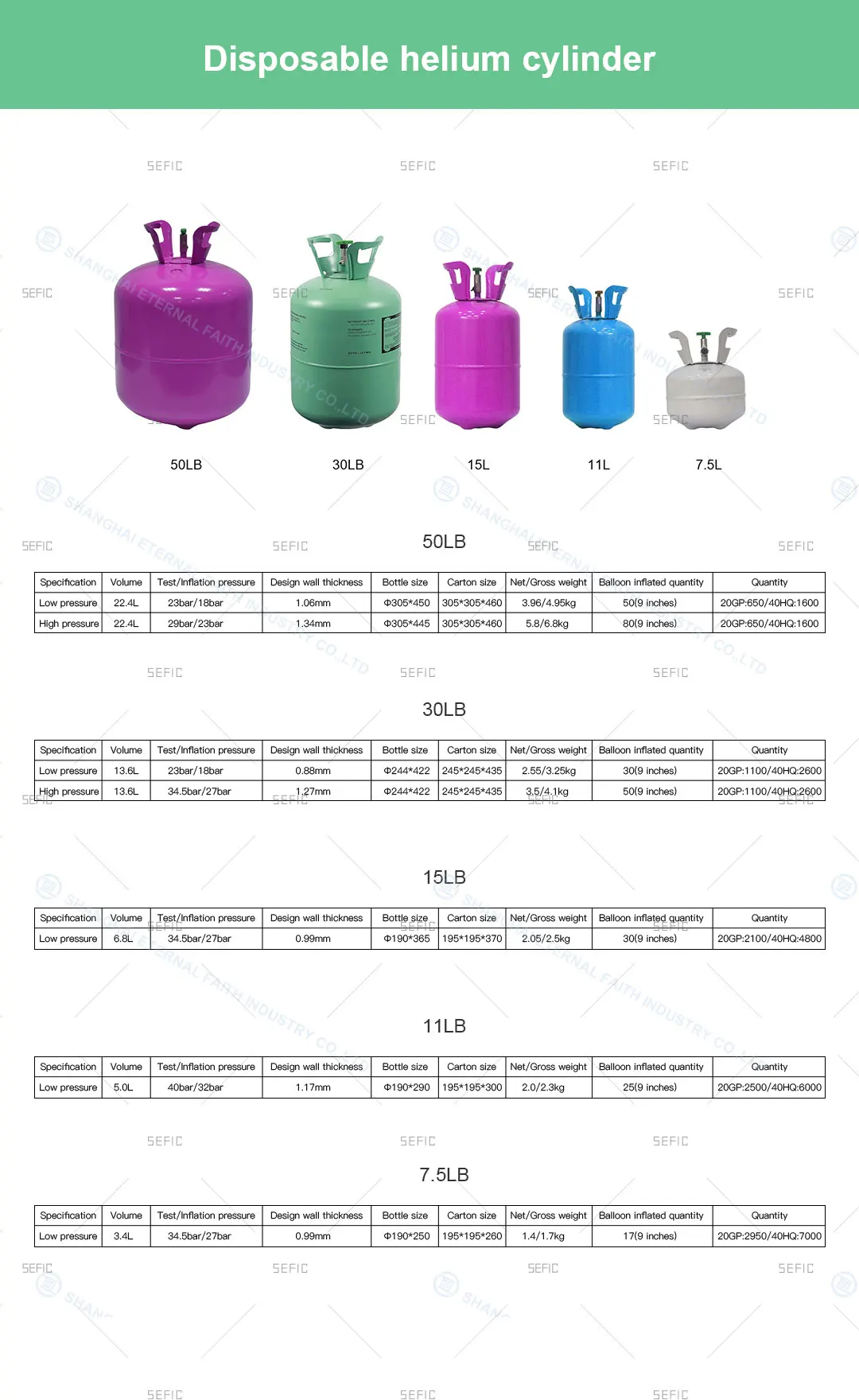 Portable Small Disposable Helium Gas Cylinder 30lb 50lb 15lb 11lb 7.5lb