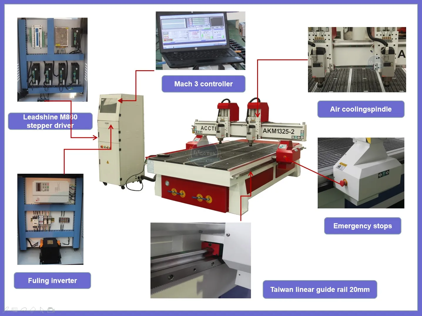 High performance Double heads cnc 1325 wood engraving machine AKM1325-2 with Leadshine driver
