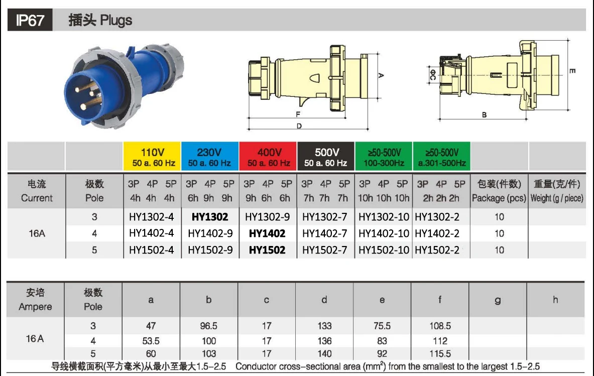 IP67 16A PLUG