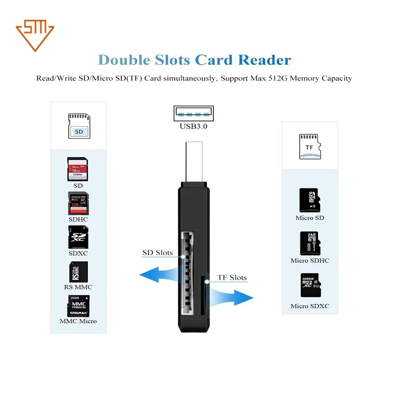 High Quality Mini Super Speed 5Gbps USB 3.0 Micro SDXC SD TF Card Reader Adapter - ANKUX.COM