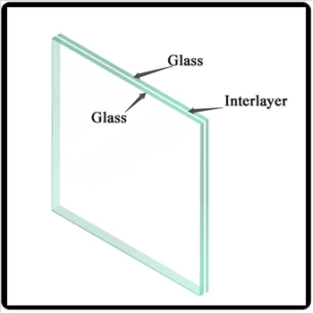 Wholesale Price 10 mm Clear Blue Low E Tempered Insulating Laminated Glass