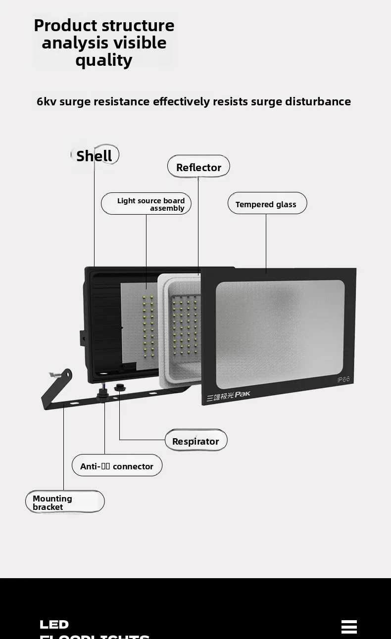 product ip66 slim led flood light outdoor various wattages from 10w to 300w high efficiency smd lighting322-5