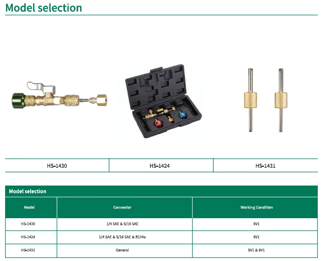 Hongsen Hot Sale Schrader Valve Remover With General Connector Easy ...