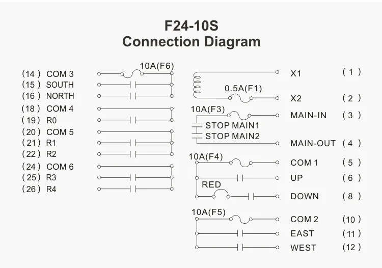 Схема подключения telecrane a21 e1b