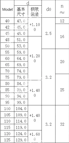 500 Anelli Di Sicurezza E-Clip - 14 Dimensioni M1.5-M15, Acciaio Manganese Nero - Foto 9