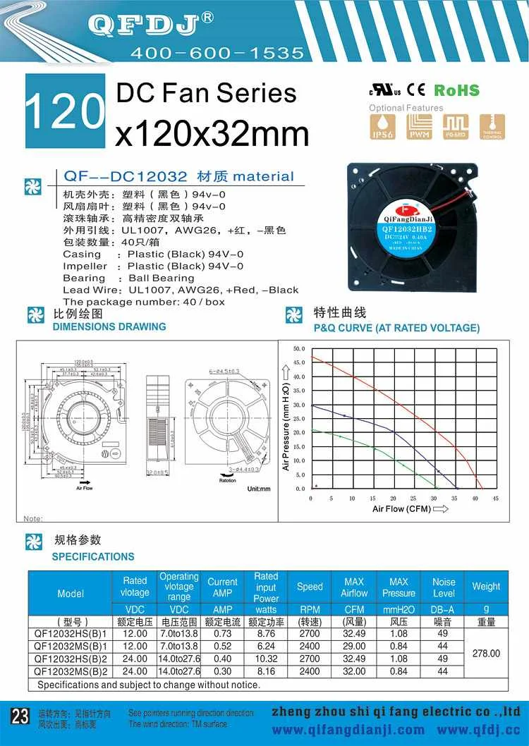 Centrifugal Blower, 120*120*32mm, 12032, 24V - detail 4