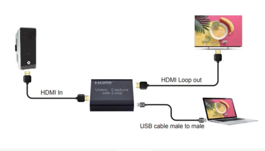 Loop выход. Hdmi loop out что это. hdmi recoder to flash.