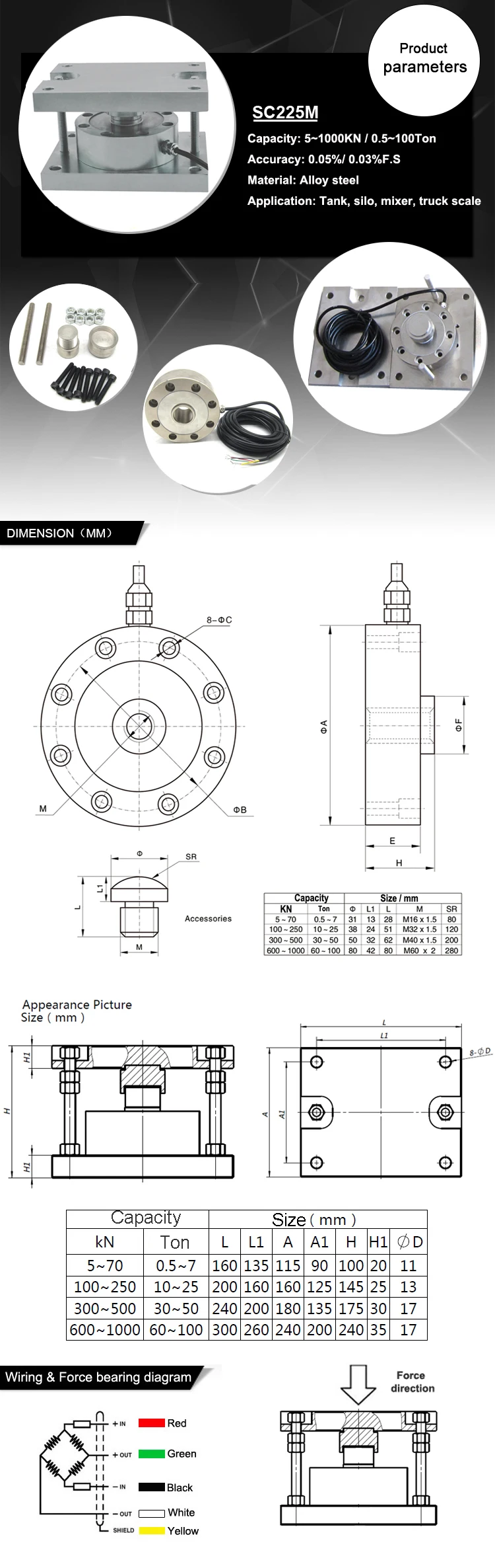 Electronic Load Cell Weighing Sensor Modules for Silo Tanks