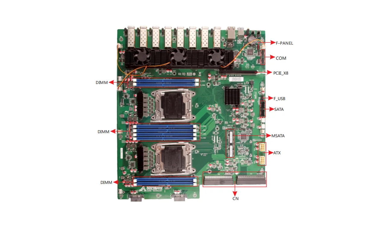 Xeon e5 ddr4