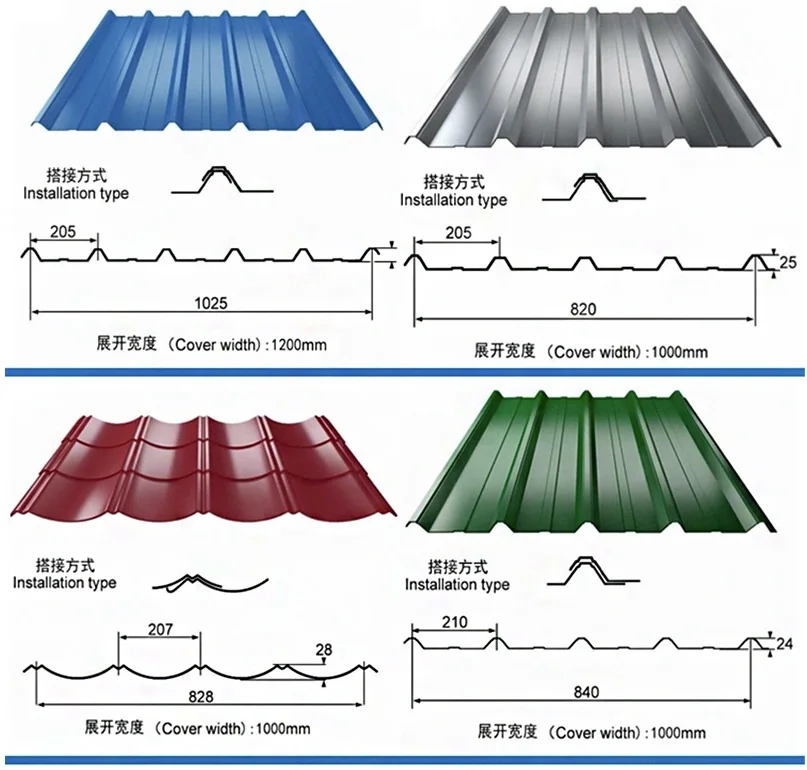 Hot Sale Color Coated Corrugated GI/GL Steel Sheet Prepaint Metal Galvanized Corrugated Steel Sheet supplier