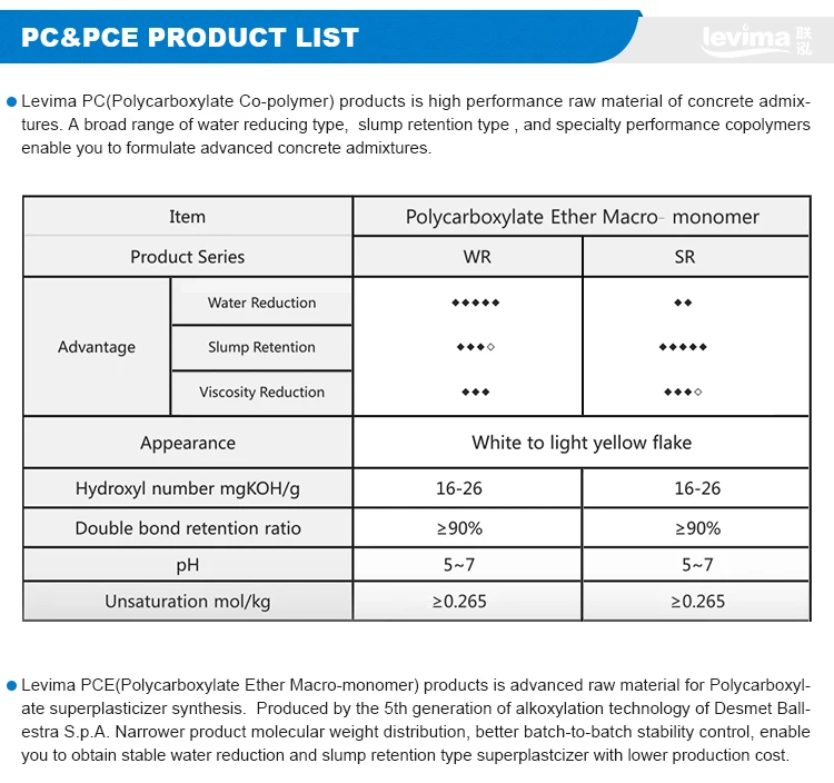 polyoxyethylene allyl ether