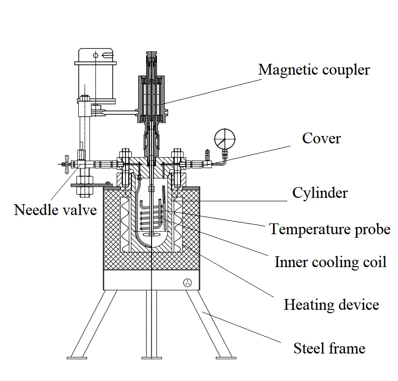 PID Control Stainless Steel Biodiesel Processor Machine High Pressure Chemical Reactor