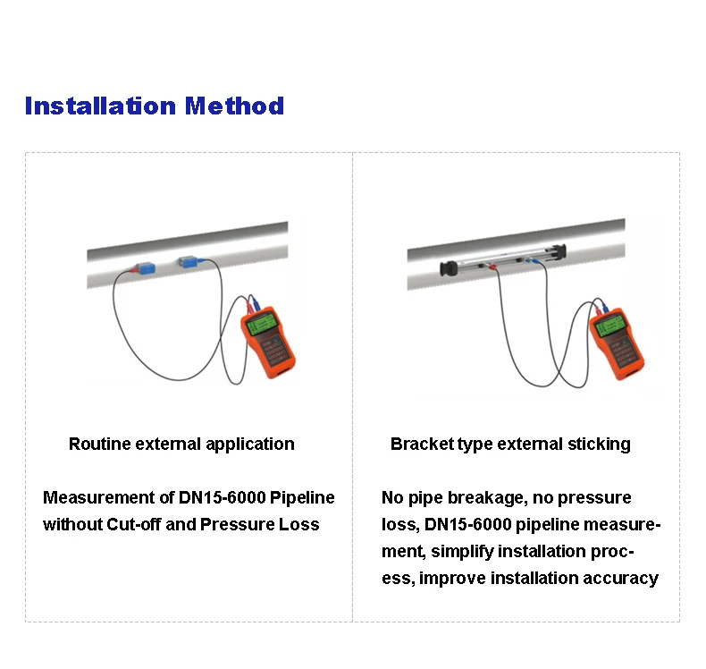 ultrasonic air flow meter