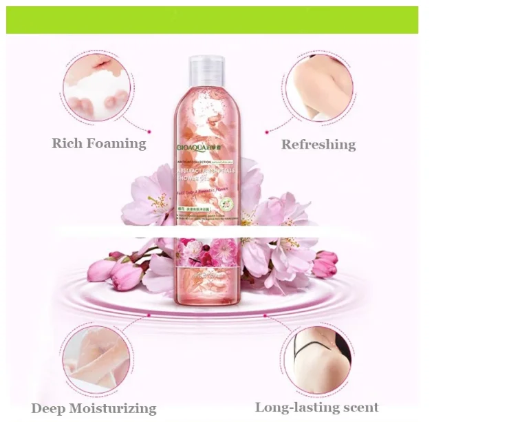 Private Label Moisturizing Italian Shower Gel / Body Wash Buy Italian