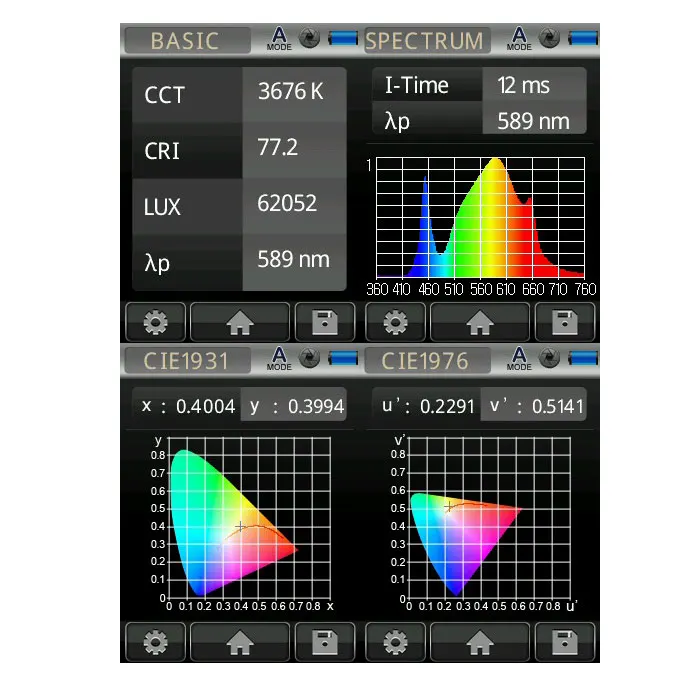 led quantum board grow light ip65 5years warranty full spectrum 120w 240w 300w 600w Foldable led grow light