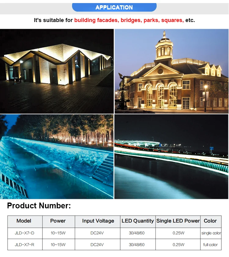 Exterior outdoor waterproof landscape 6w 10w 12w rgbwa ip65 dmx rgb strip bar wall washing lamp led wall washer light