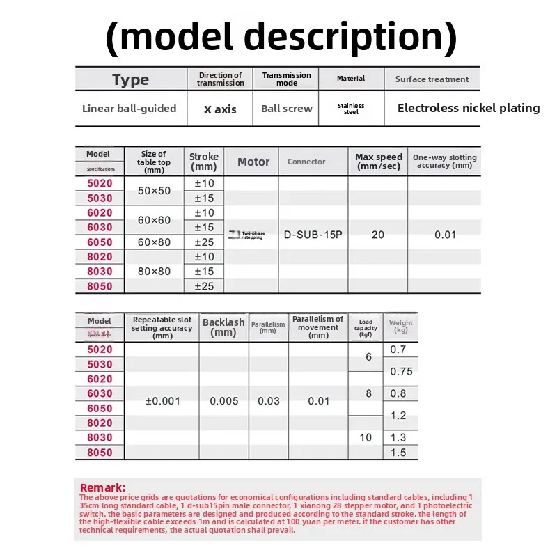 product electric slide table fexs electric stainless steel one dimensional moving platform optical experiment x axis fine tuning engine-14