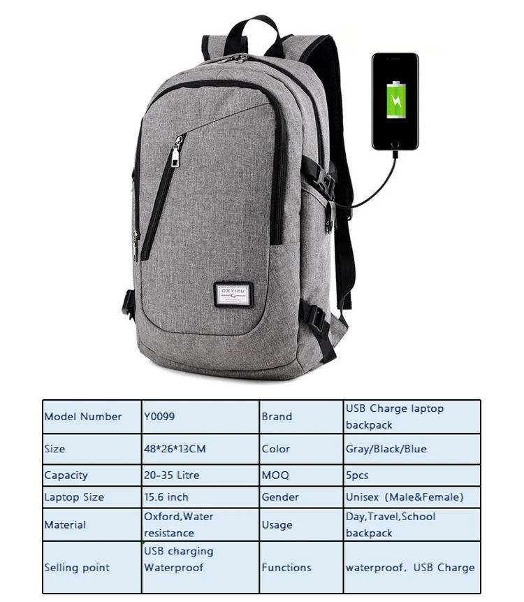 smart backpack for school