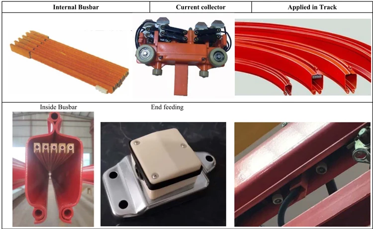 KBK II-R rail track with integrated conductor lines inside busbar system for sale