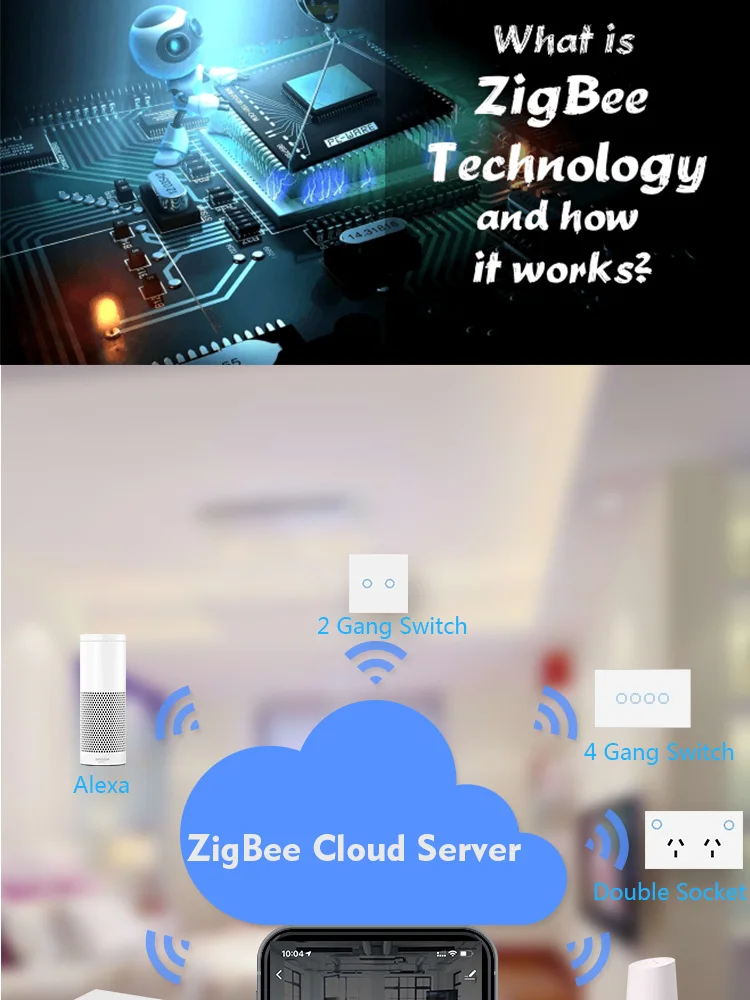 Zigbee Wall Socket Mobile Control Compatible Alexa and Google Home - ANKUX.COM