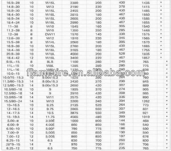 2.0 Flame tires__13 AGRICAULTUAL-02.jpg