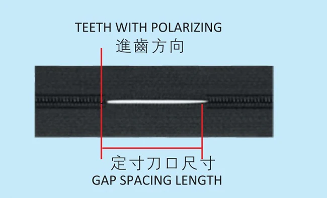 nylon zipper machine