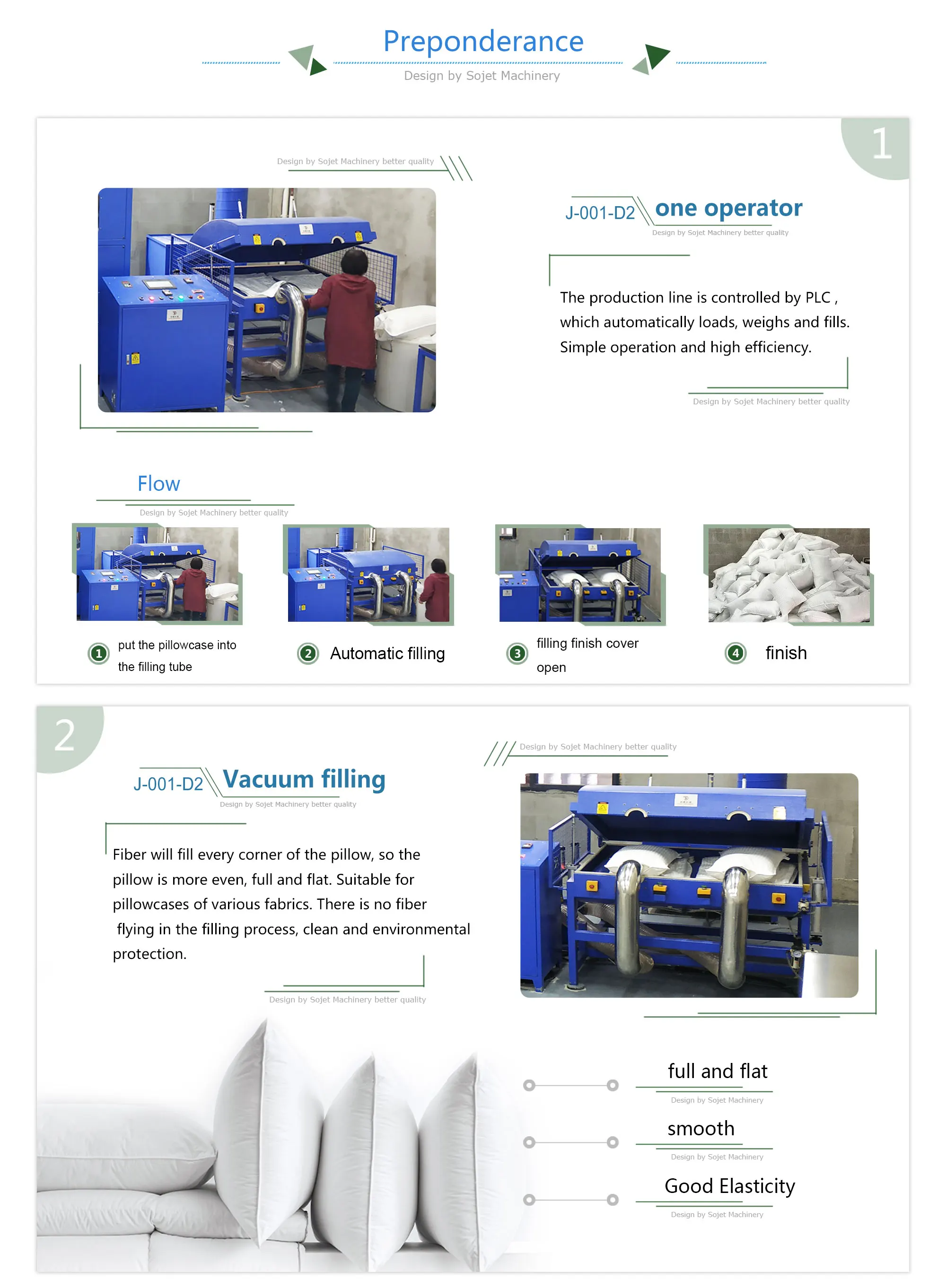 Pillow Filling Machine Automatic Fiber Opening And Filling Pillow Or