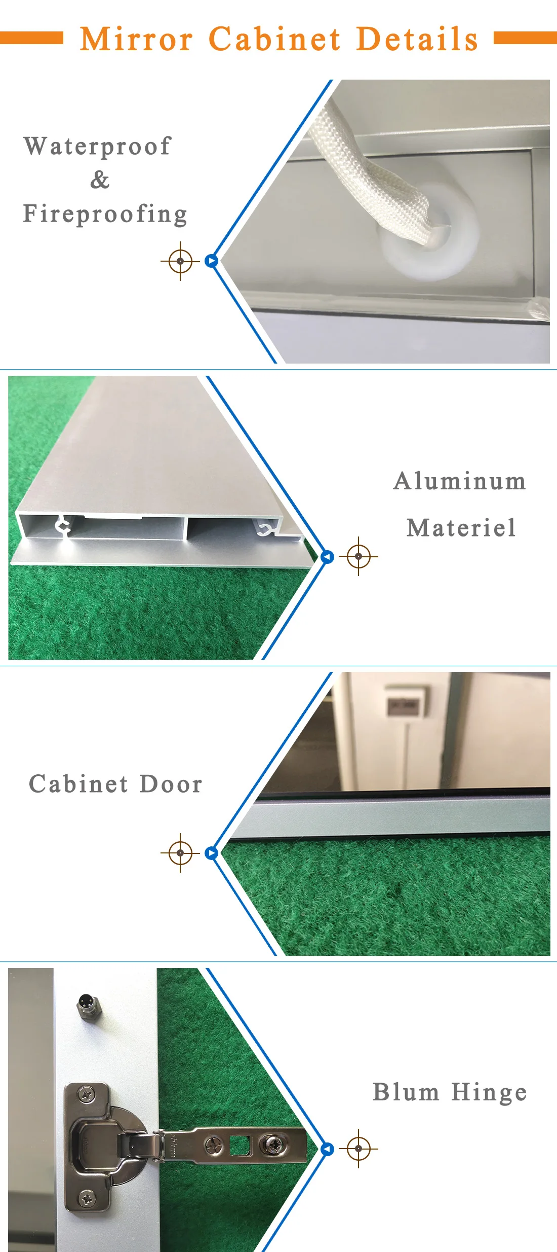 Mirror Cabinet Details