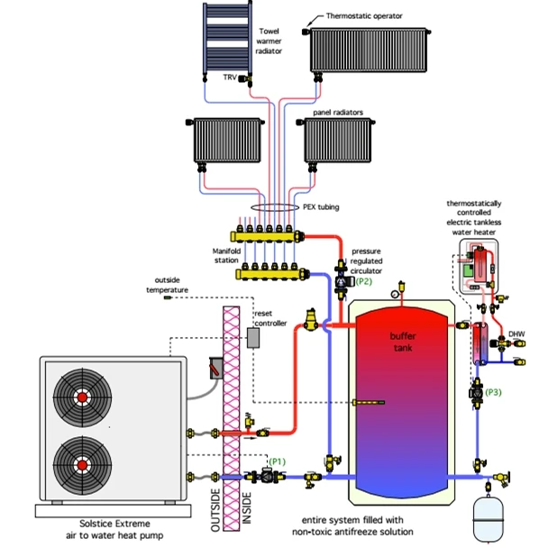 Nulite New Energy Air To Water Heatpump 15kw 20kw Floor Heating Poland ...