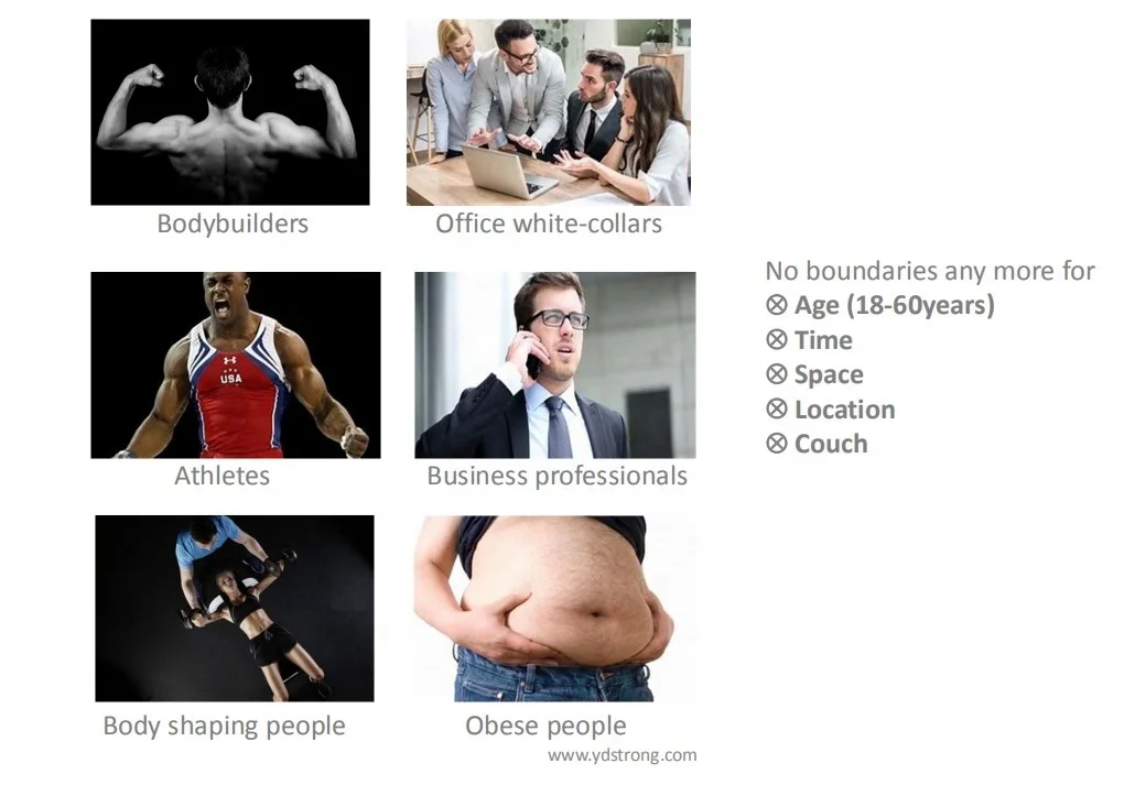 YDStrong EMS fitness  (4)