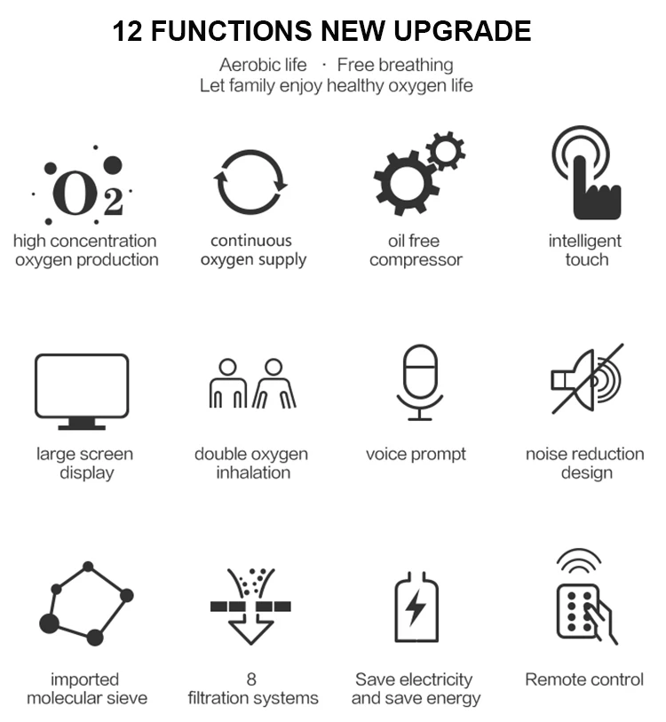 portable mini oxygen concentrator