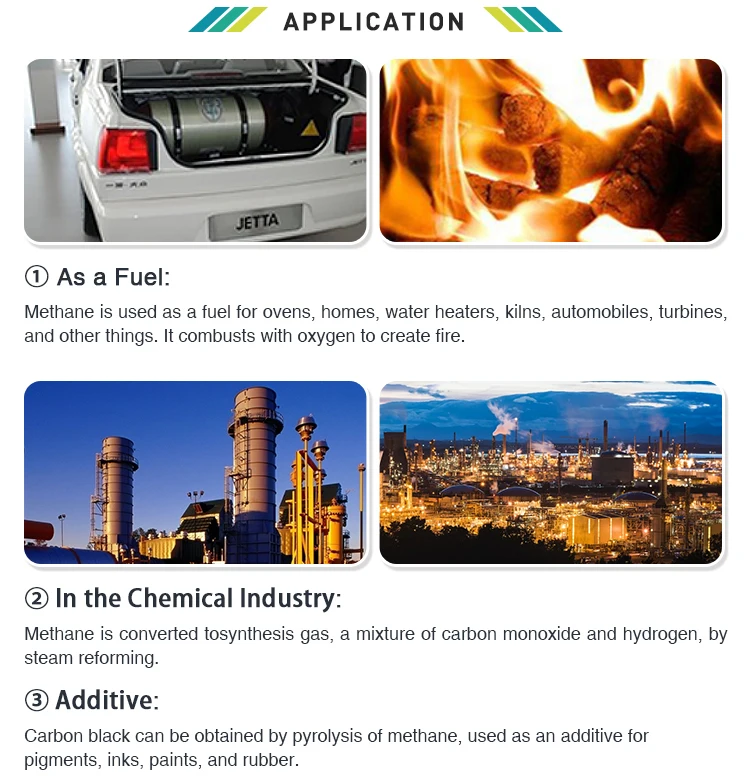 Pure industrial methane ch4 gas wholesale methane gas prices