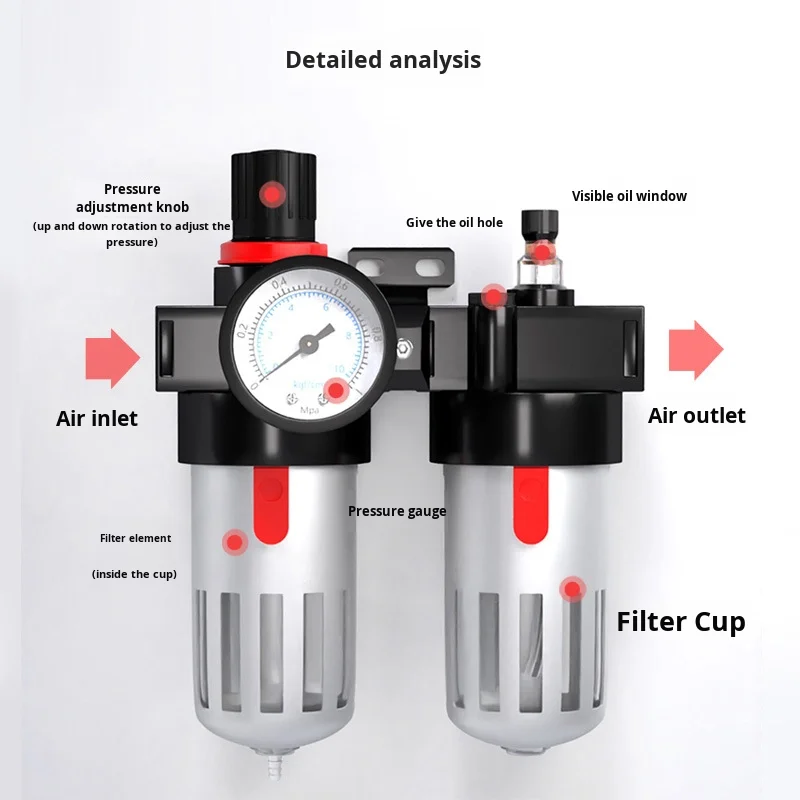 BFR2000 Oil Water Separation Filter BFC/BC Air Source Processor Metal ...