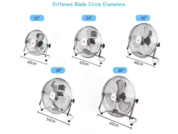 16/18 Inch High Rpm Metal Electric Ventilador Industrial Floor Fan With