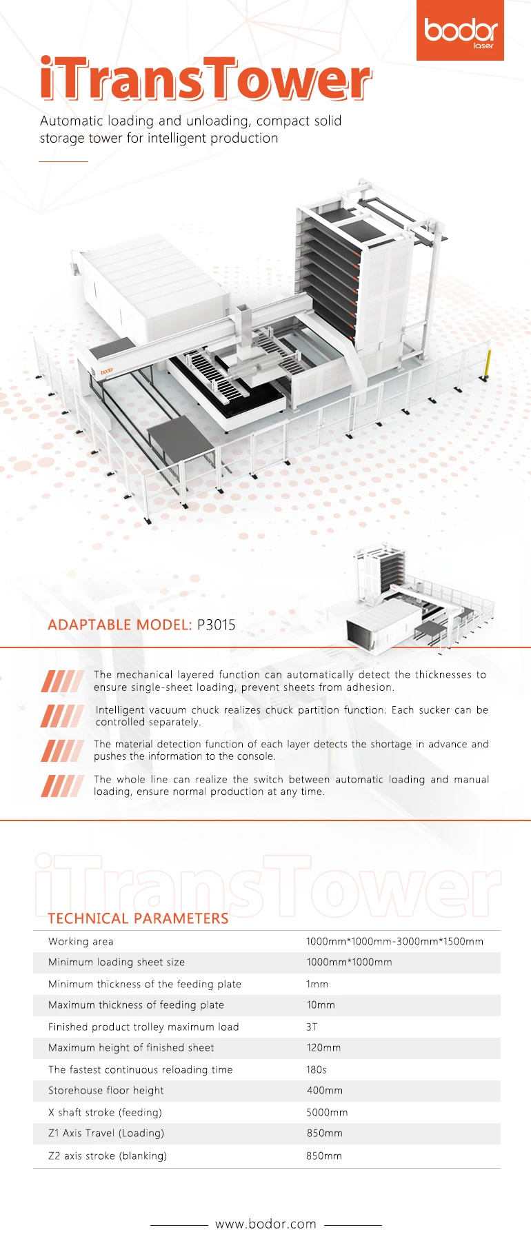 Cnc Sheet Metal Steel Plat Besi Laser Lazer Harga Mesin Pemotong