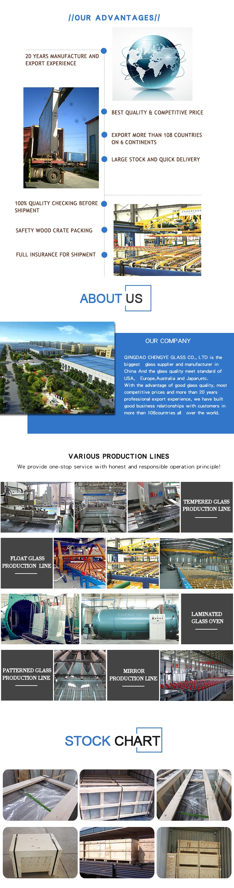 Cost Per Square Metre Folding Exterior Office Partition Building Aluminium Frame Price Glass Curtain Walls
