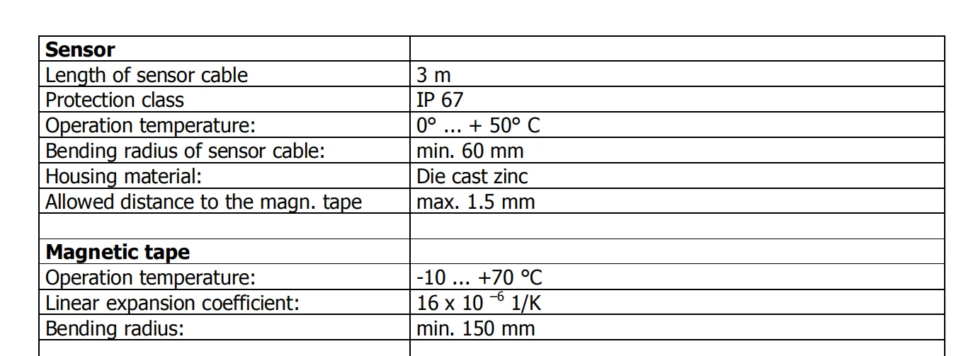 Elgo Gmix1a01303.0 Grid Ruler Sensor Linear Encoder Buy