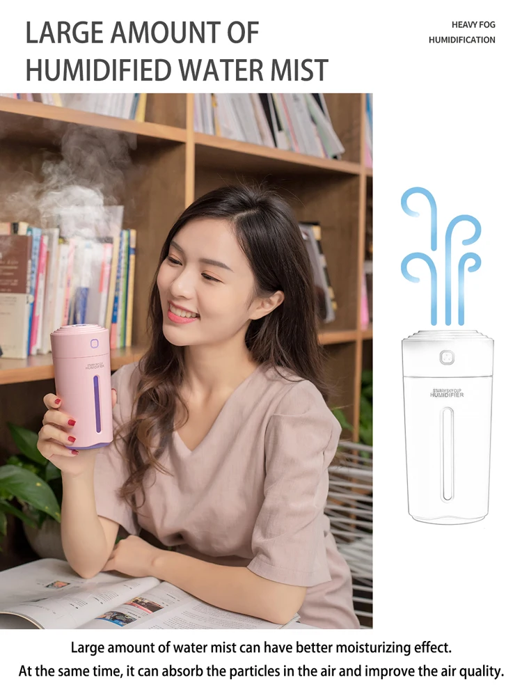 Kinscoter Colorful 280ml Mini Usb Air Humidifier Car Humidificador Buy Humidificador