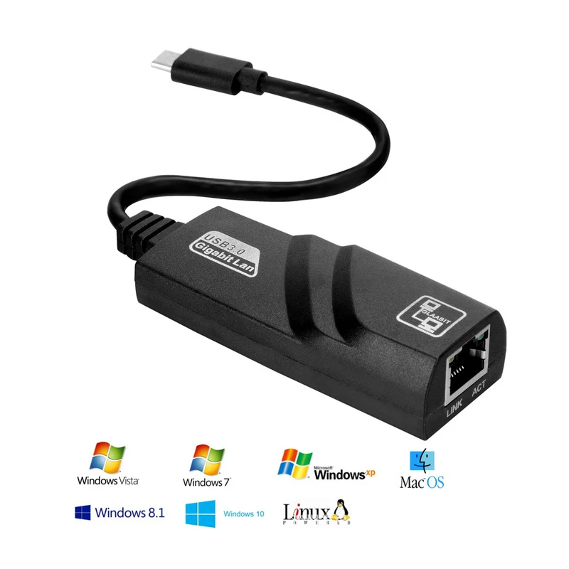 Usb сетевая карта rj45 1000 мбит